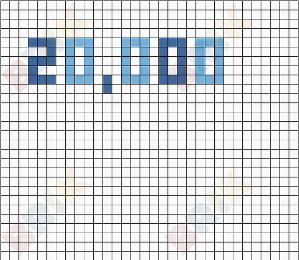 20,000