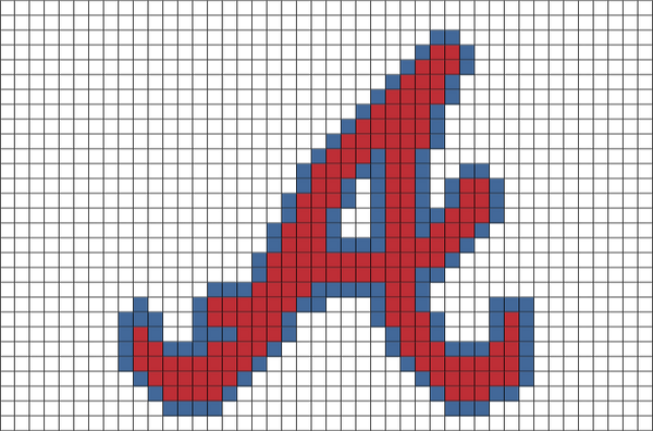 Atlanta Braves