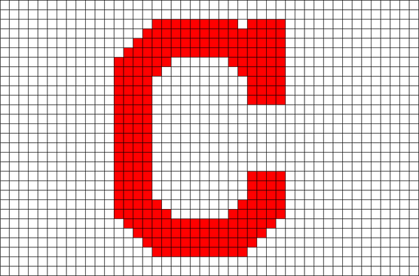 Cleveland Indians