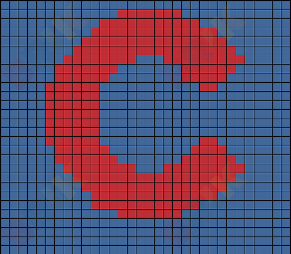 Cubs