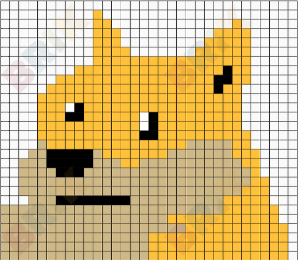 DOGE