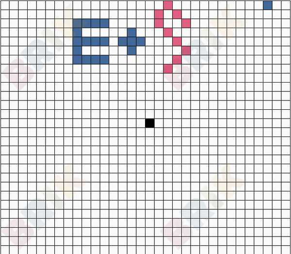 E+S