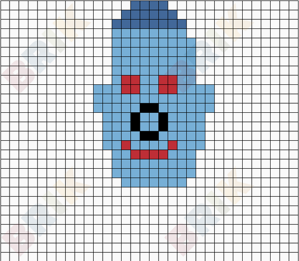 Grand Admiral Thrawn