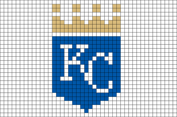 Kansas City Royals