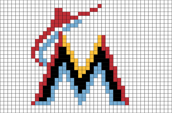 Miami Marlins