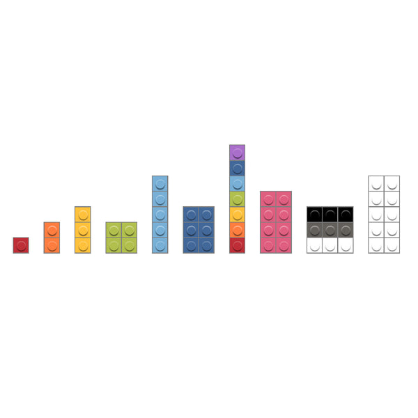 Numberblocks