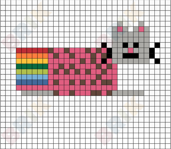 nyan cat