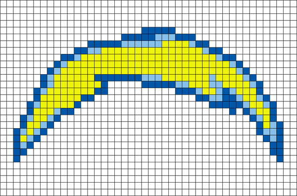 San Diego Chargers