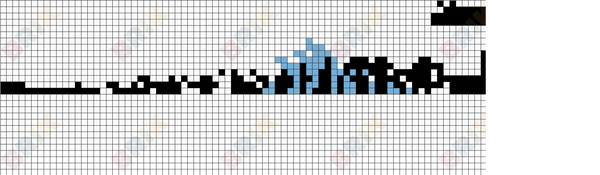 size comparison of everything1