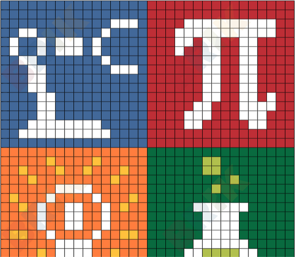 STEM Sign 2