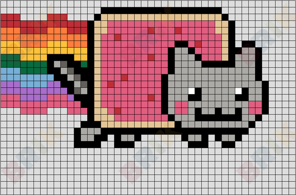 the nyan cat