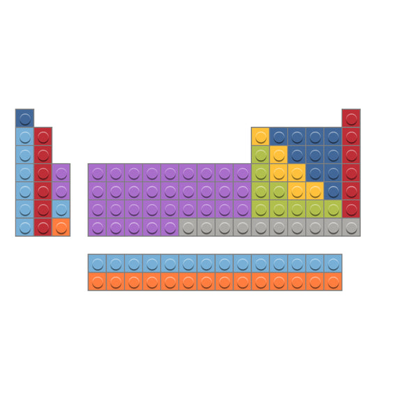 The Periodic Table of Elements