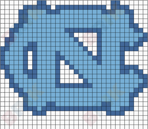UNC